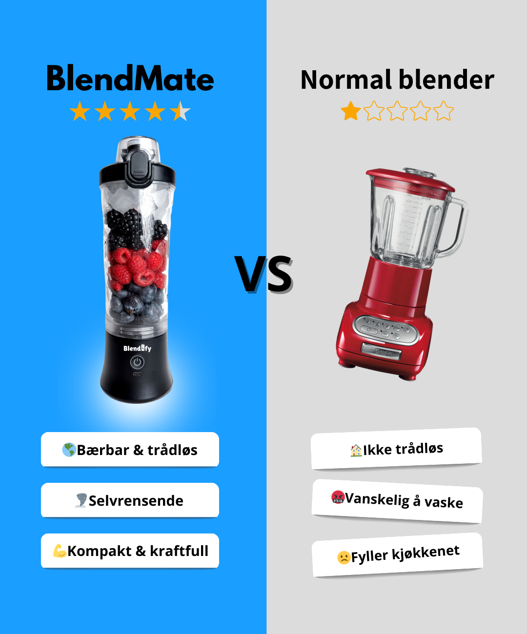 BlendMate